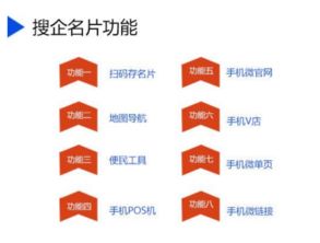 廣州智能名片 引領(lǐng)電子名片設(shè)計(jì)與互聯(lián)網(wǎng)信息服務(wù)的未來